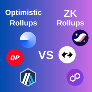 Optimistic rollups vs ZK Rollups | optimistic rollup | ZK rollup