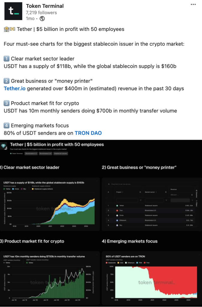 How doe stablecoins work | Teather | USDT